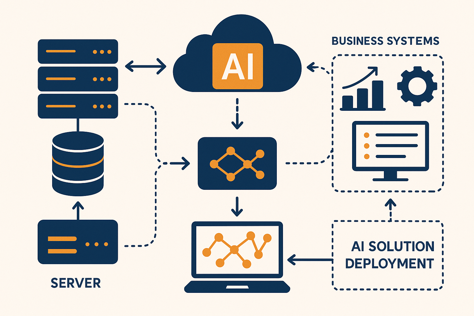 Illustration Monitoring et Support